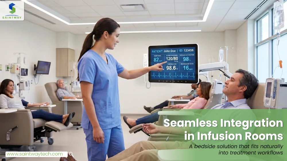 Seamless Integration in Infusion Rooms MT2199